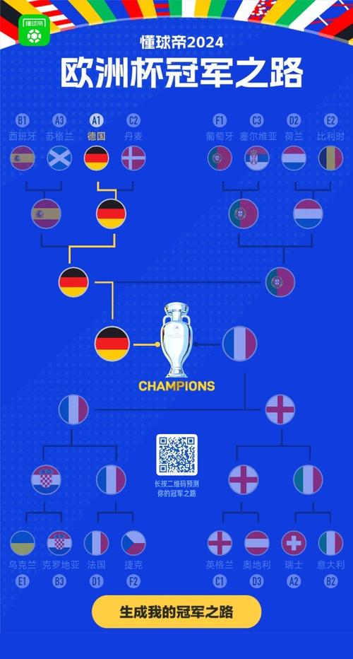 主办方欧洲杯（2021欧洲杯主办国在哪里）